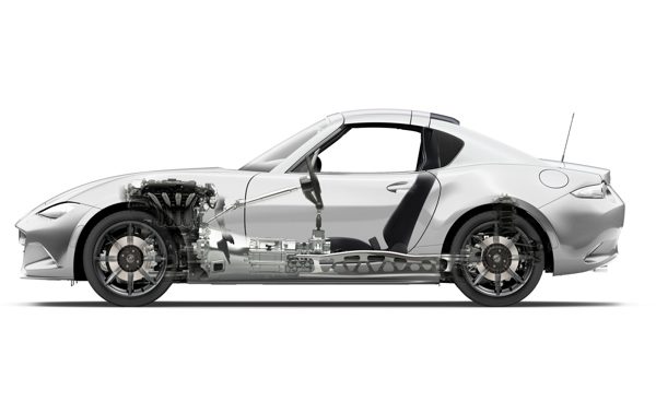 MAZDA MX-5 RF